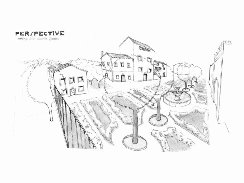 Group IV_Reguengo_perspective