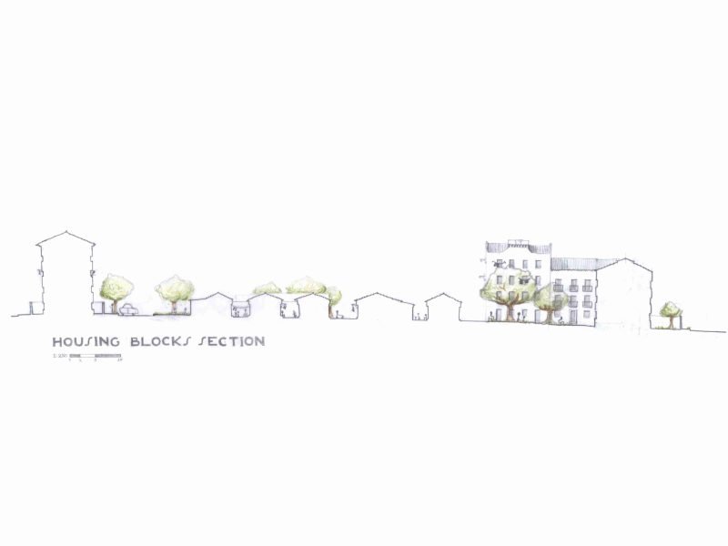 Group I_Square_section